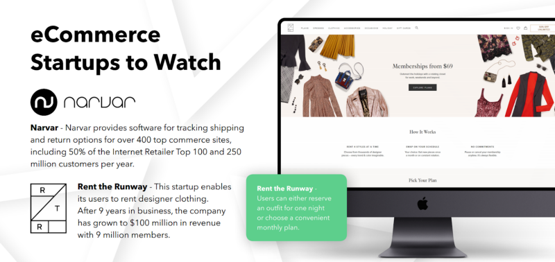 eCommerce startups to watch eCommerce startups to watch