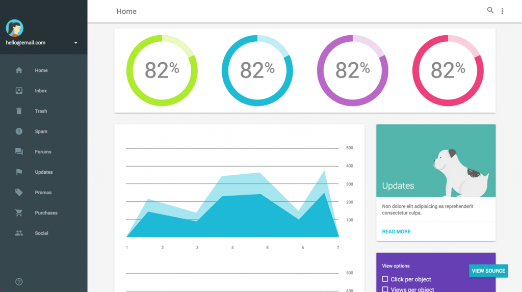 Dashboards Dashboards